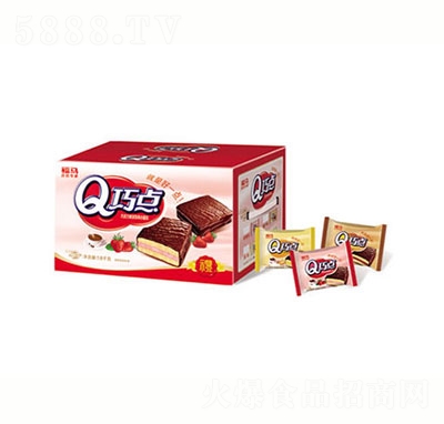 RQc(din)