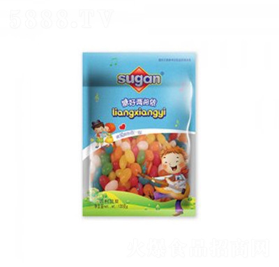 sugan120gؐeʳƷ̳؛Դl(f)