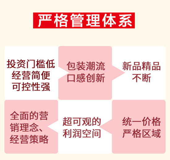 雙潤(rùn)煎烤旺火腿腸 雙潤(rùn)煎烤旺火腿腸