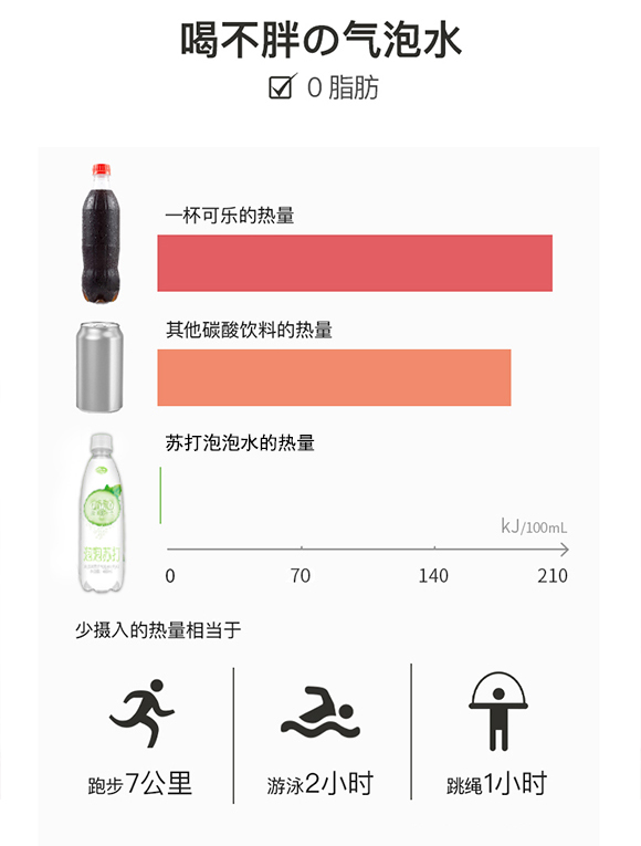 安徽天下水坊飲品有限責任公司7_03 安徽天下水坊飲品有限責任公司7_03