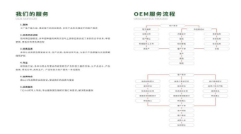未標題-4 未標題-4