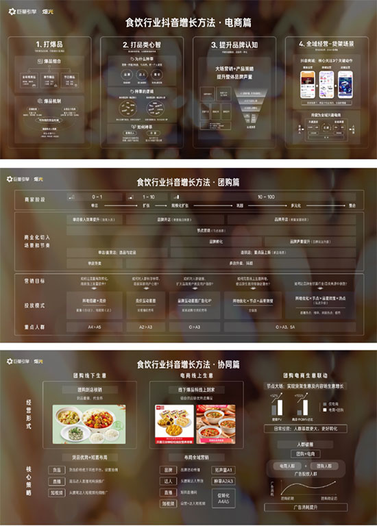 餐飲預(yù)制菜在抖音打開(kāi)新的“一日三餐四季” 餐飲預(yù)制菜在抖音打開(kāi)新的“一日三餐四季”